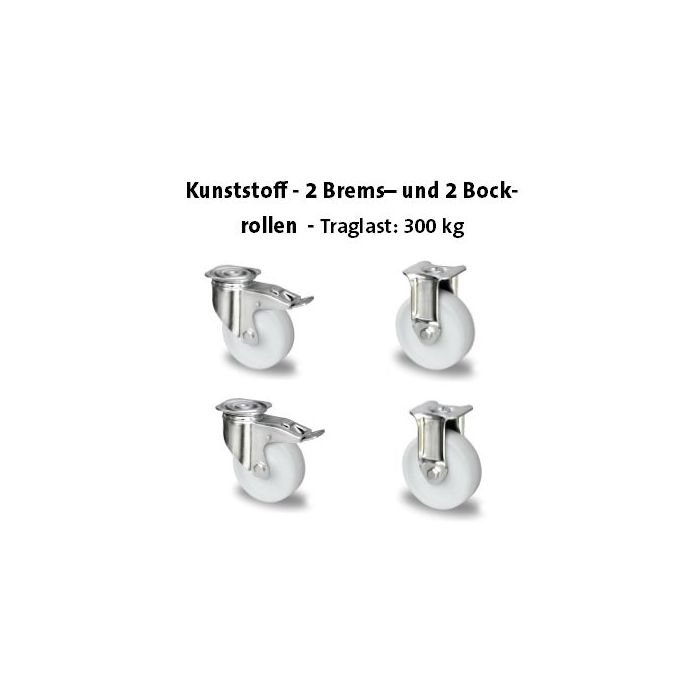 Transportroller RASTER - 600x400 - mit Kunststoffrädern main product photo