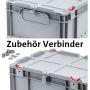 Eurobox, NextGen Insight, Seite offen, 600x400x320mm thumbnail